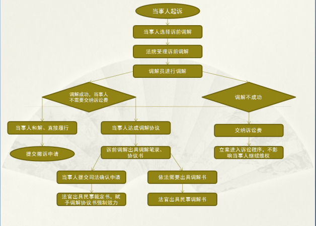 C:\Users\xsfy\Desktop\9月1日零费用，时间短，比简易程序更快的解决方式\1662022688980.jpg